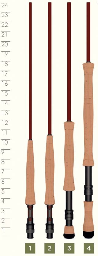 St Croix Imperial USA Fly Rod IU663.2 3WT - 